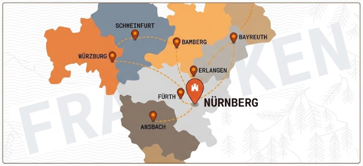 Illustrierte Karte des Einsatzgebiets Franken: Nürnberg als Standort, verbunden mit Fürth, Erlangen, Würzburg, Schweinfurt, Bamberg, Bayreuth und Ansbach